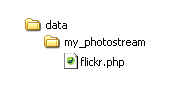 Flickr File Structure
